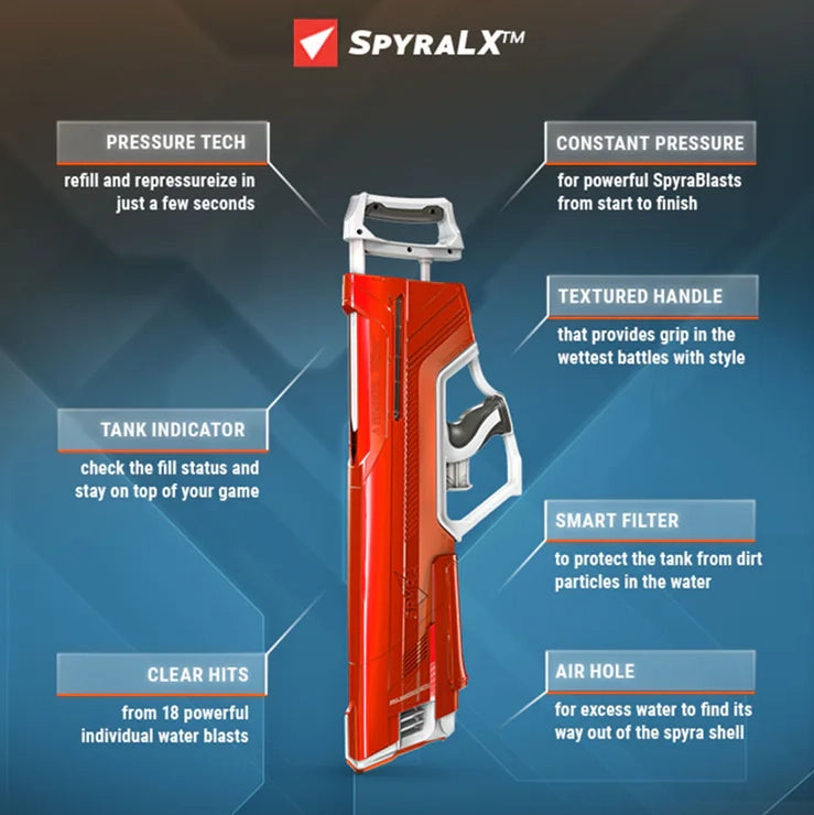 Spyra LX™ | Advanced Water Blaster