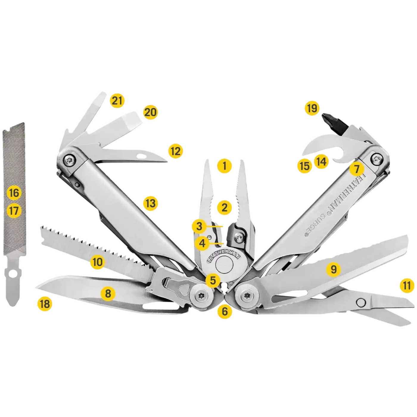 Leatherman® Surge® Stainless Steel Multi-Tool | 21-in-1