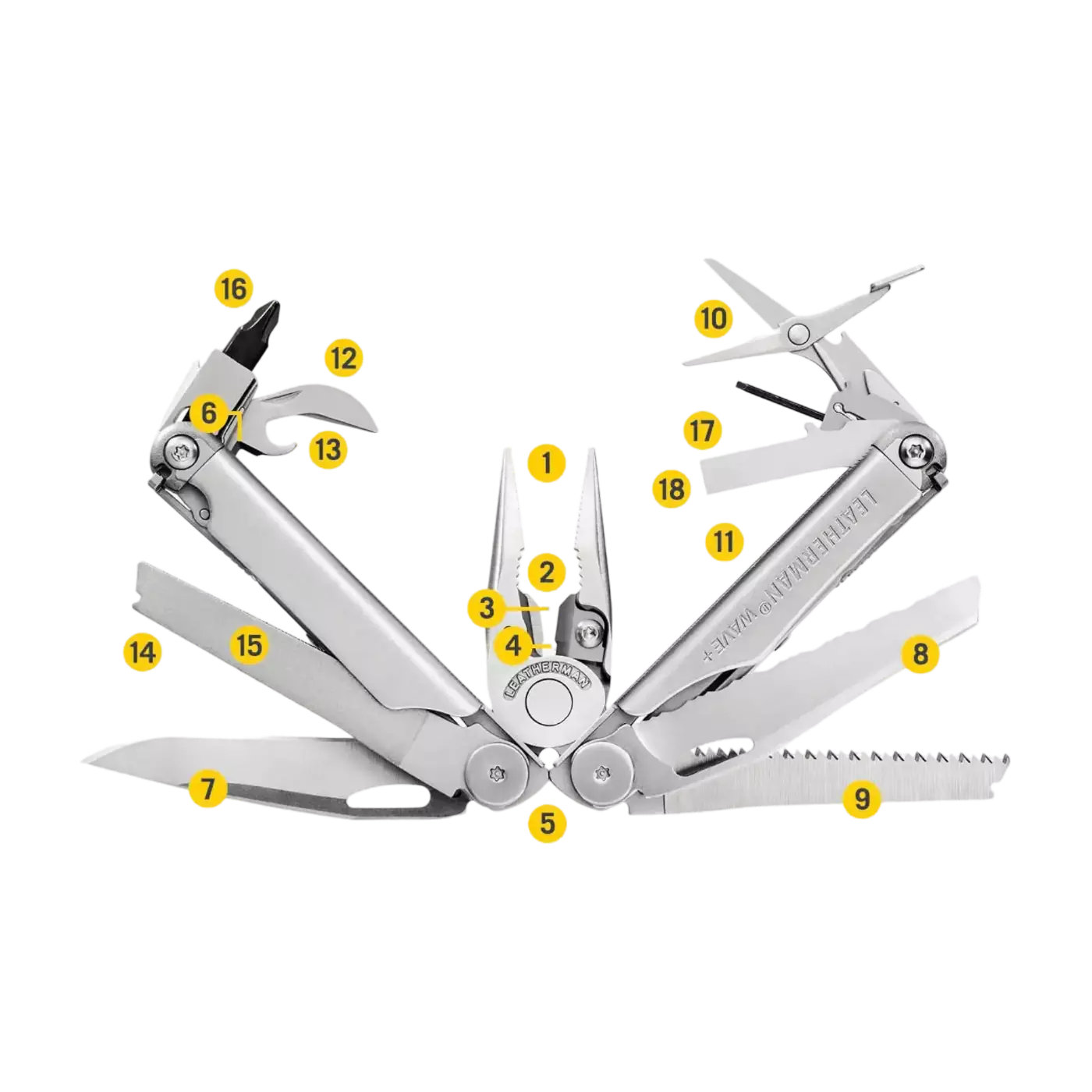 Leatherman® Wave®+ Stainless Steel Multi-Tool | 18-in-1