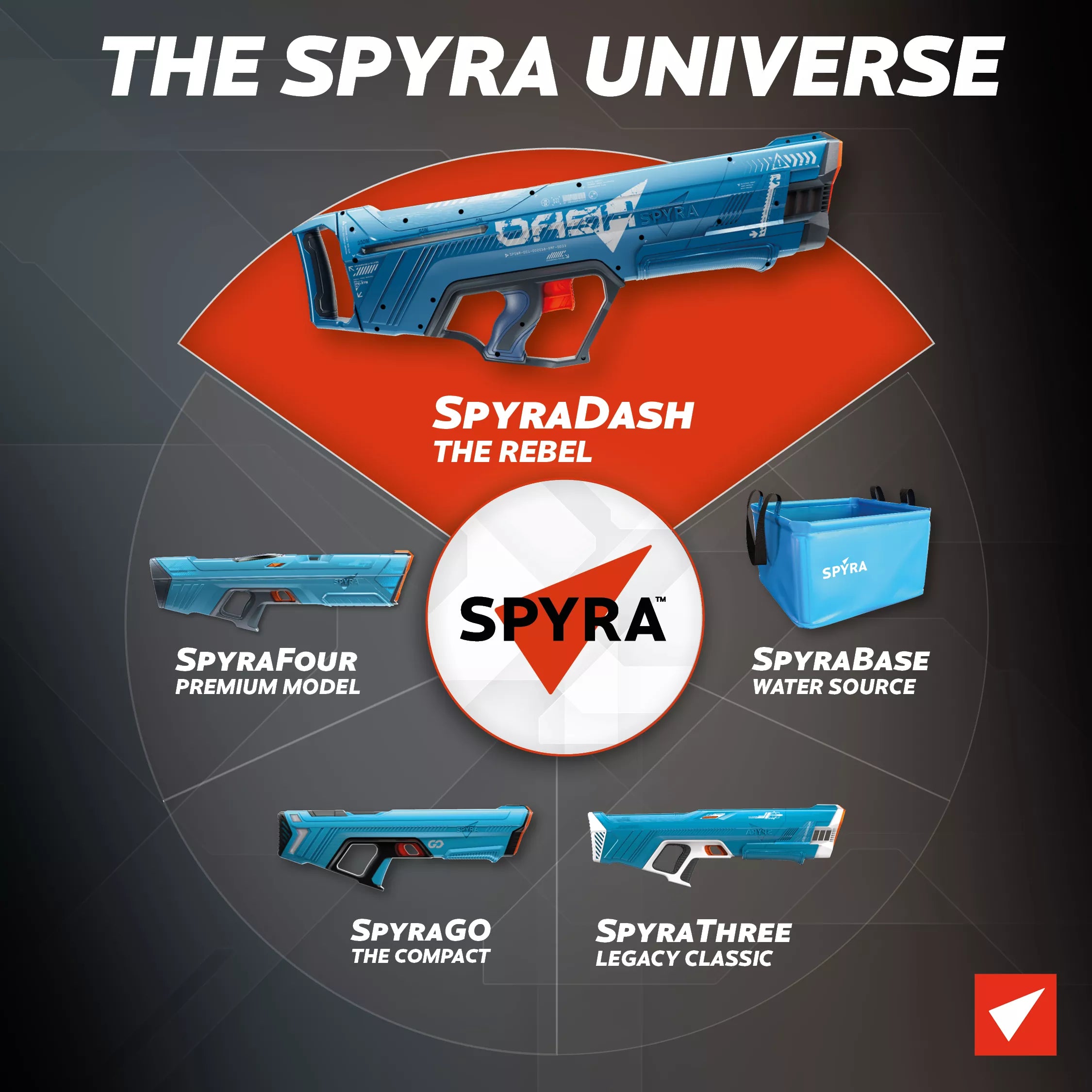 SpyraDash Blue Water Gun Related Models & Accessories