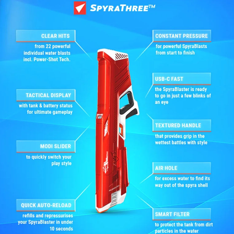 Spyra Three™ Advanced Electric Water Blaster!