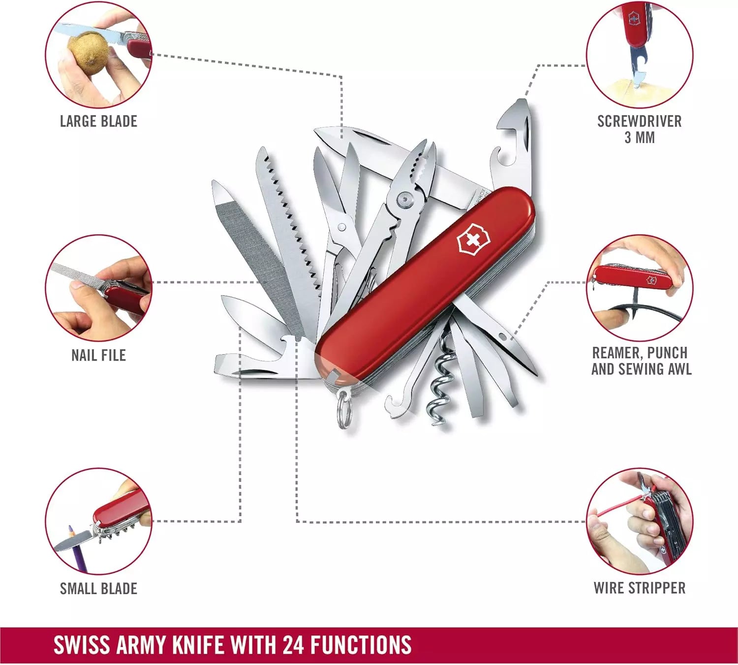 Victorinox Handyman | Swiss Army Knife 24-in-1