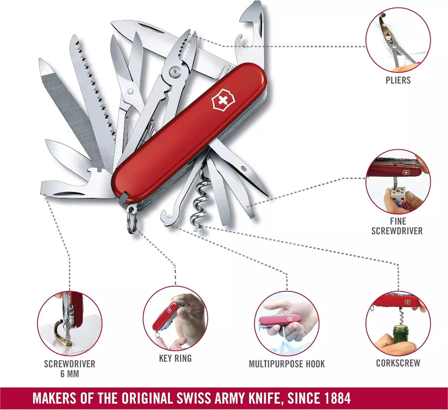 Victorinox Handyman | Swiss Army Knife 24-in-1