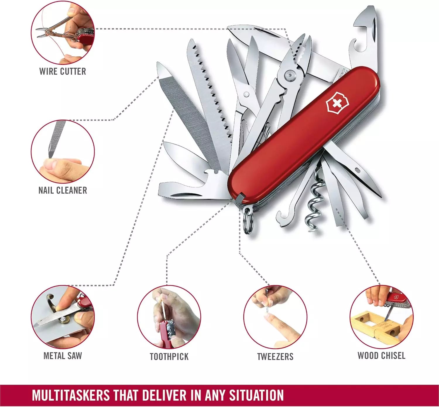 Victorinox Handyman | Swiss Army Knife 24-in-1