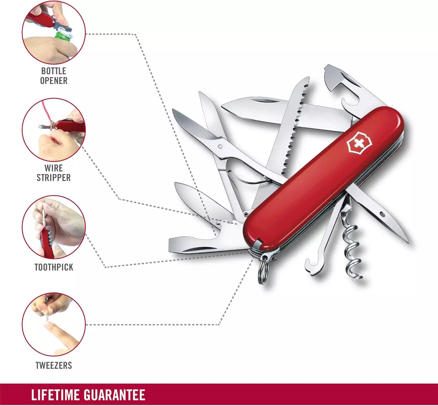 Victorinox Huntsman | Swiss Army Knife 15-in-1